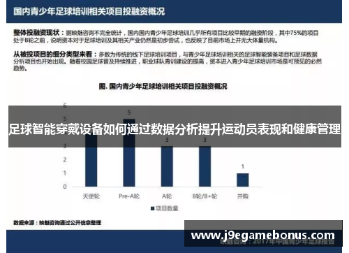 足球智能穿戴设备如何通过数据分析提升运动员表现和健康管理