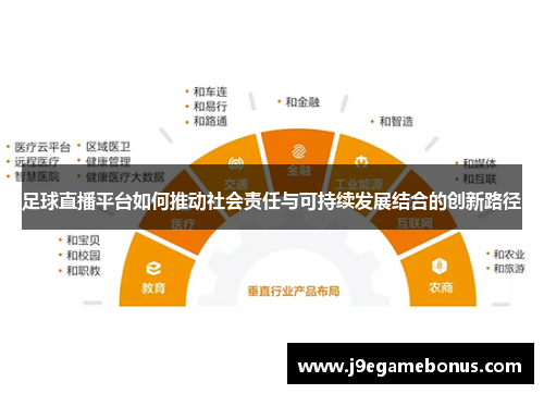 足球直播平台如何推动社会责任与可持续发展结合的创新路径